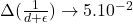 \Delta(\frac{1}{d+\epsilon})\rightarrow 5.10^{-2}