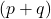 (p+q)