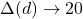 \Delta(d)\rightarrow 20