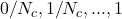 {0/N_c, 1/N_c,..., 1}
