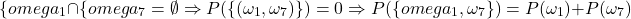 \begin{equation*} \{omega_1}\cap\{omega_7}=\emptyset \Rightarrow P(\{(\omega_1,\omega_7)\})=0 \Rightarrow P(\{omega_1,\omega_7\})=P(\omega_1)+P(\omega_7) \end{equation*}