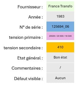 zoom sur les éléments descriptifs de la plaque signalétique d'un transformateur H61 ENEDIS